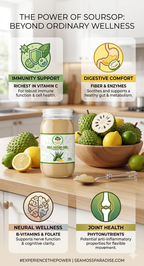 Soursop Fruit Seamoss Gel Tropical Wellness Blend