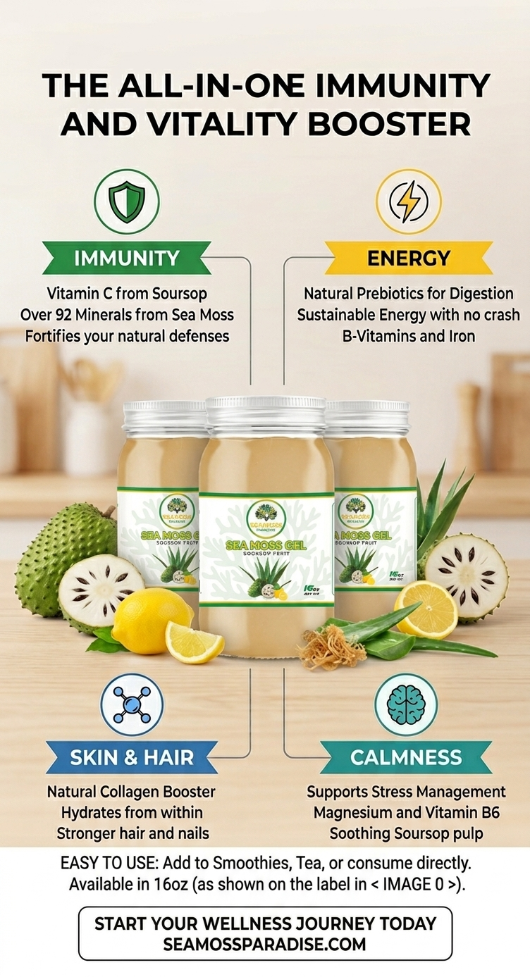 Soursop Fruit Seamoss Gel Tropical Wellness Blend