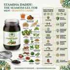 Organic Stamina Daddy Seamoss Gel for Men